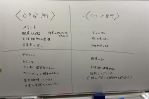 書類の書き方を調べてみよう!