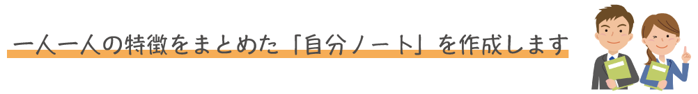 ll̓܂Ƃ߂um[gv쐬܂
