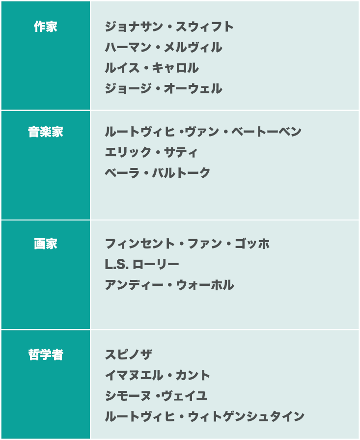 発達障害が天才といわれる理由とは 実際はどうなの