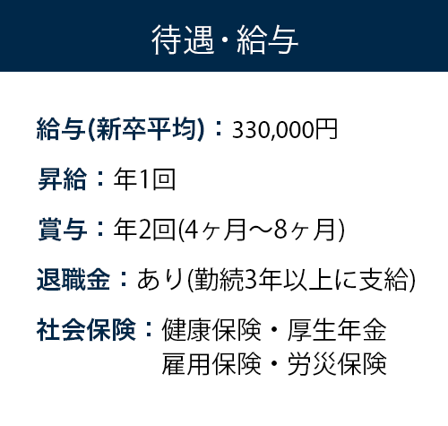 待遇