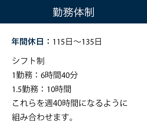 勤務体制